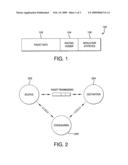 Systems and methods for network routing diagram and image