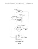 Fabric generated monotonically increasing identifier diagram and image