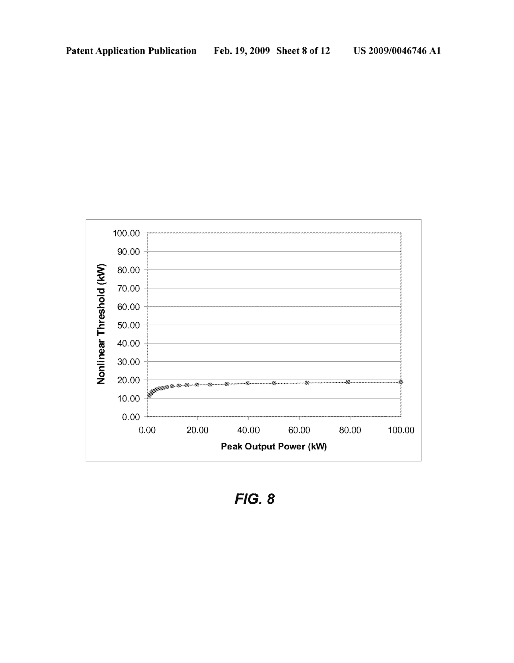 PULSED FIBER LASER - diagram, schematic, and image 09