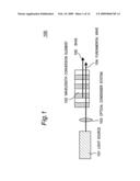 COHERENT LIGHT SOURCE diagram and image