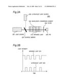 COHERENT LIGHT SOURCE diagram and image