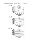 COHERENT LIGHT SOURCE diagram and image