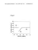 COHERENT LIGHT SOURCE diagram and image