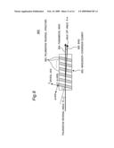 COHERENT LIGHT SOURCE diagram and image