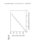 COHERENT LIGHT SOURCE diagram and image