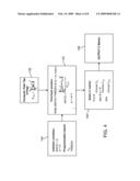 METHOD AND APPARATUS FOR ADAPTIVE REDUCED OVERHEAD TRANSMIT BEAMFORMING FOR WIRELESS COMMUNICATION SYSTEMS diagram and image