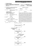 Method and Apparatus for Avoiding False Initialization of XDSL Transceivers diagram and image