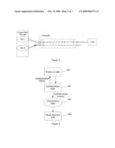 Method and Apparatus for Avoiding False Initialization of XDSL Transceivers diagram and image