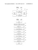 TRANSPORT STREAM GENERATING DEVICE, TRANSMITTING DEVICE, RECEIVING DEVICE, AND A DIGITAL BROADCAST SYSTEM HAVING THE SAME, AND METHOD THEREOF diagram and image