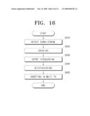 TRANSPORT STREAM GENERATING DEVICE, TRANSMITTING DEVICE, RECEIVING DEVICE, AND A DIGITAL BROADCAST SYSTEM HAVING THE SAME, AND METHOD THEREOF diagram and image