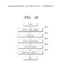 TRANSPORT STREAM GENERATING DEVICE, TRANSMITTING DEVICE, RECEIVING DEVICE, AND A DIGITAL BROADCAST SYSTEM HAVING THE SAME, AND METHOD THEREOF diagram and image