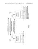 FEEDBACK AND RATE ADAPTATION FOR MIMO TRANSMISSION IN A TIME DIVISION DUPLEXED (TDD) COMMUNICATION SYSTEM diagram and image