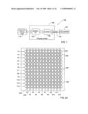 Time interval measurement for capacitive detection diagram and image