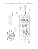 Time interval measurement for capacitive detection diagram and image