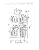 Time interval measurement for capacitive detection diagram and image