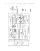 Time interval measurement for capacitive detection diagram and image