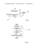 Time interval measurement for capacitive detection diagram and image