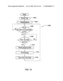 Time interval measurement for capacitive detection diagram and image