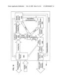 Time interval measurement for capacitive detection diagram and image