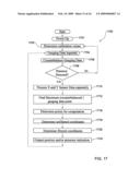 Time interval measurement for capacitive detection diagram and image