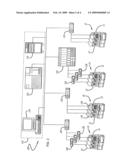 Data integrity and non-repudiation method diagram and image