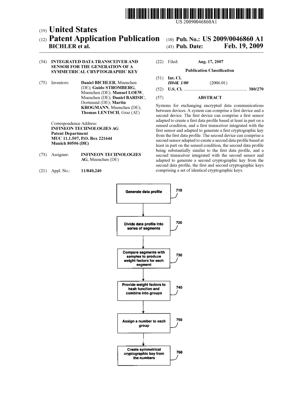 INTEGRATED DATA TRANSCEIVER AND SENSOR FOR THE GENERATION OF A SYMMETRICAL CRYPTOGRAPHIC KEY - diagram, schematic, and image 01