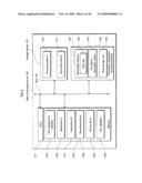 METHOD AND DEVICE FOR SPEEDING UP KEY USE IN KEY MANAGEMENT SOFTWARE WITH TREE STRUCTURE diagram and image