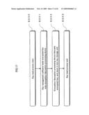 METHOD AND DEVICE FOR SPEEDING UP KEY USE IN KEY MANAGEMENT SOFTWARE WITH TREE STRUCTURE diagram and image