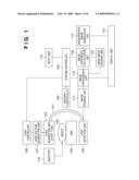 RADIATION IMAGING APPARATUS AND METHOD OF CONTROLLING THE SAME diagram and image