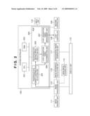 RADIATION IMAGING APPARATUS AND METHOD OF CONTROLLING THE SAME diagram and image