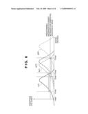 RADIATION IMAGING APPARATUS AND METHOD OF CONTROLLING THE SAME diagram and image