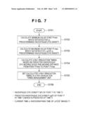 RADIATION IMAGING APPARATUS AND METHOD OF CONTROLLING THE SAME diagram and image