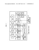 Image processing circuit, display device, and printing device diagram and image