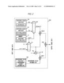 Image processing circuit, display device, and printing device diagram and image