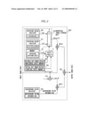 Image processing circuit, display device, and printing device diagram and image