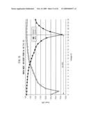 WAVEGUIDE DEVICE AND OPTICAL NETWORK SYSTEM diagram and image