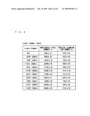 Digital Signal Receiving Apparatus and Digital Signal Receiving Method diagram and image