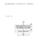 Digital Signal Receiving Apparatus and Digital Signal Receiving Method diagram and image