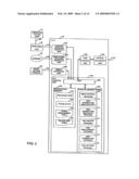 ONU MANAGEMENT METHOD AND OPTICAL LINE TERMINATION diagram and image