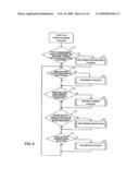 ONU MANAGEMENT METHOD AND OPTICAL LINE TERMINATION diagram and image