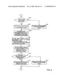 ONU MANAGEMENT METHOD AND OPTICAL LINE TERMINATION diagram and image