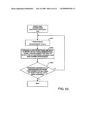 ONU MANAGEMENT METHOD AND OPTICAL LINE TERMINATION diagram and image