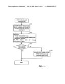 ONU MANAGEMENT METHOD AND OPTICAL LINE TERMINATION diagram and image