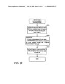 ONU MANAGEMENT METHOD AND OPTICAL LINE TERMINATION diagram and image