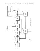 Coherent light receiving system diagram and image