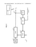 Coherent light receiving system diagram and image