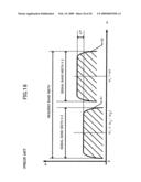 Coherent light receiving system diagram and image