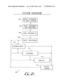 AUTOMATED SAMPLE PROCESSING SYSTEM diagram and image