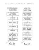 AUTOMATED SAMPLE PROCESSING SYSTEM diagram and image