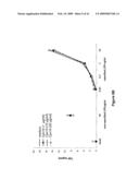 CHAPERONIN 10-INDUCED IMMUNOMODULATION diagram and image